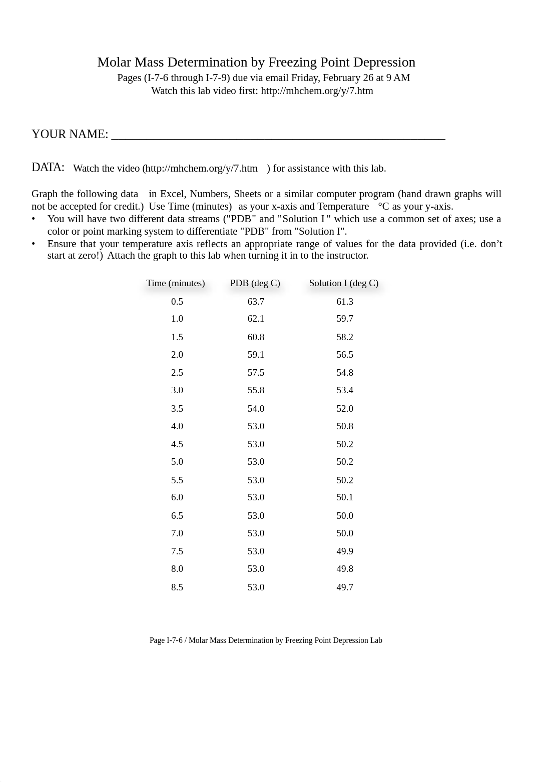 FreezingPointDepression Lab.pdf_dkx008a4t0g_page1