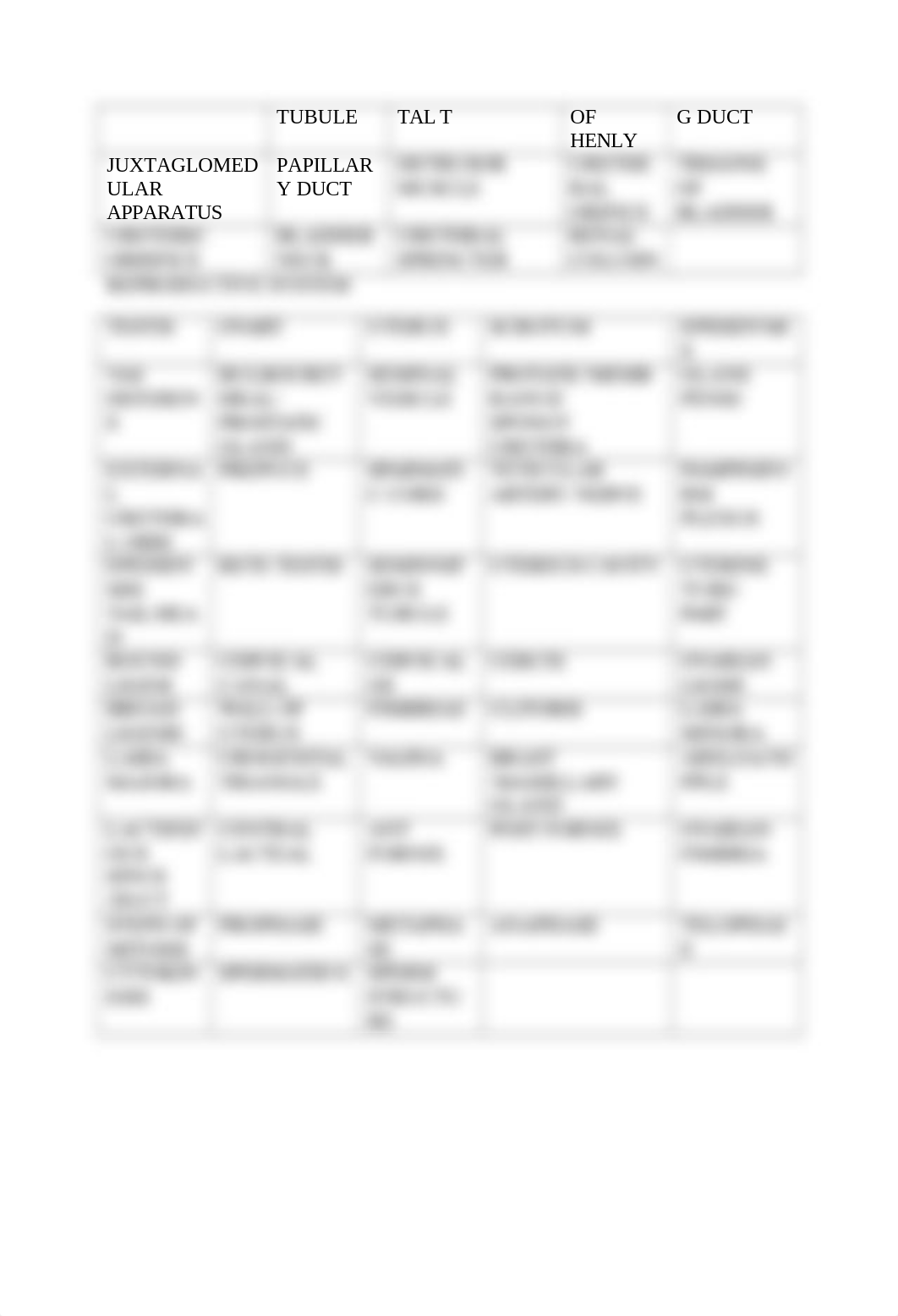 PRACTICAL STUDY GUIDE  II SCB 204(1)_dkx3mbmdobj_page2