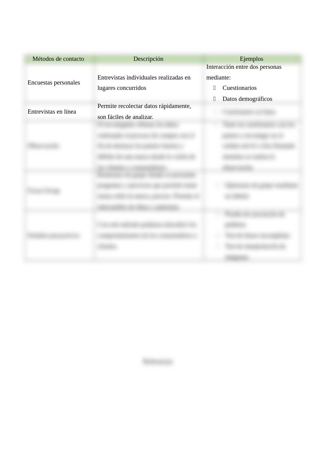 Métodos de contacto en la investigación de mercados.docx_dkx3rsebwm9_page3