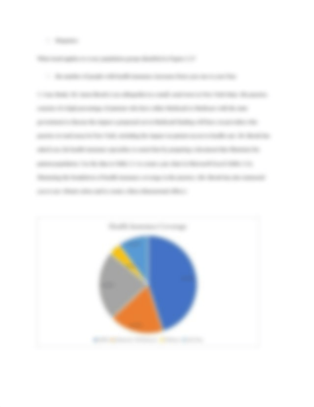 Assignment 2.1 Health Insurance Coverage Statistics.docx_dkx5xvdicq8_page2