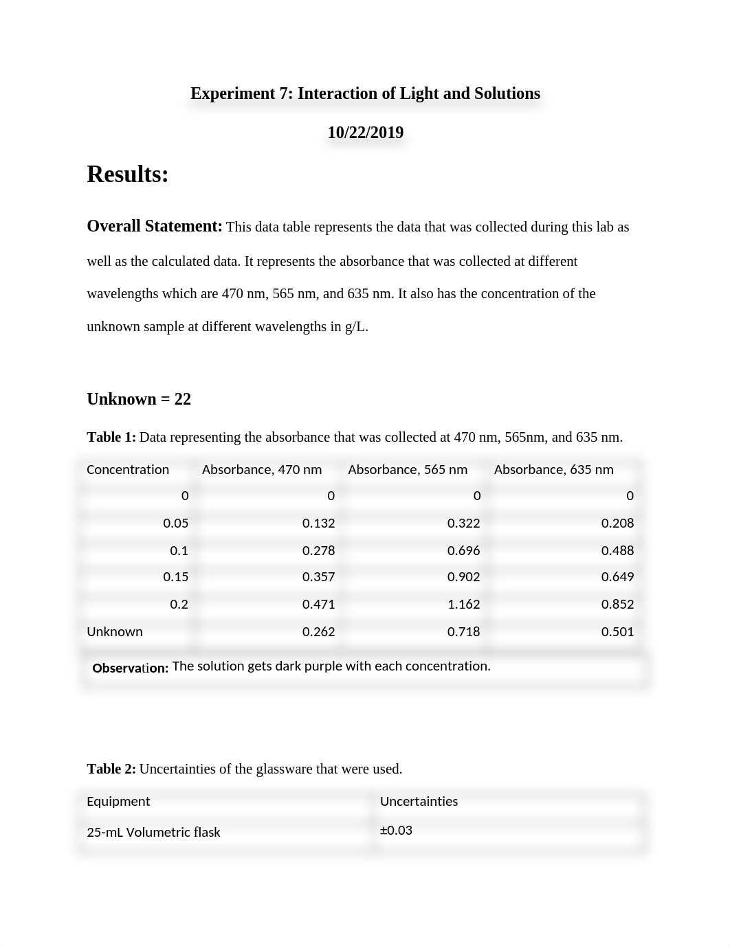 Exp-7; Post lab.docx_dkx6dki771h_page1