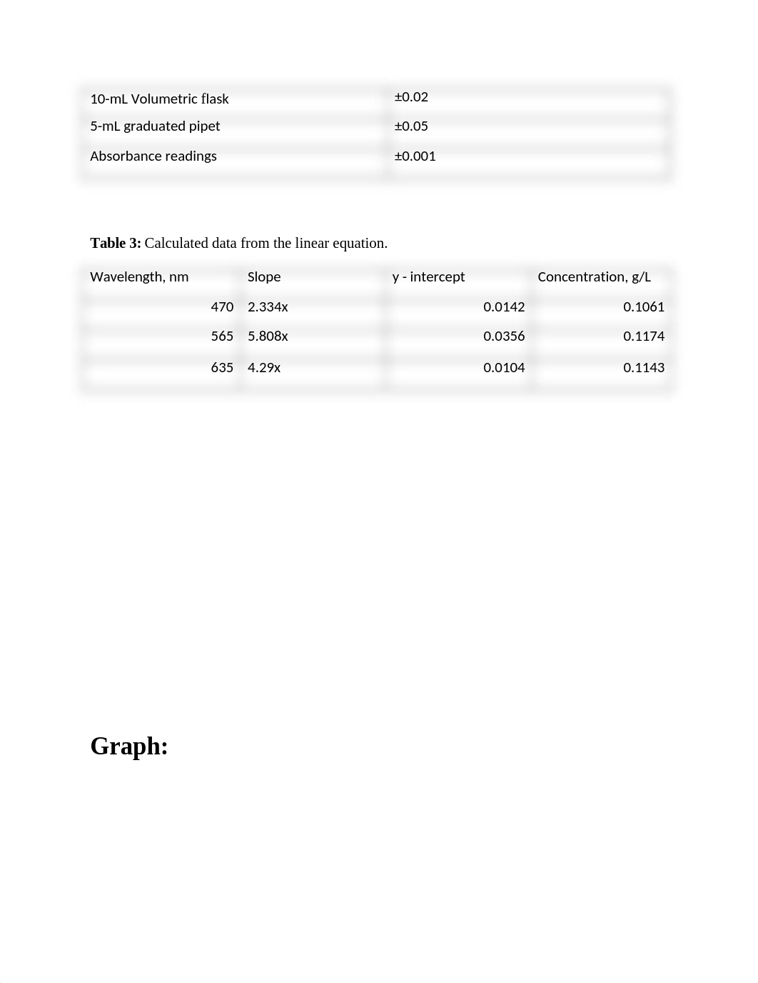 Exp-7; Post lab.docx_dkx6dki771h_page2