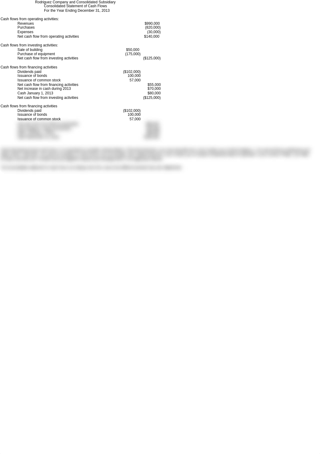 ACCT430 Final Exam Part 1_dkxa75u9pbt_page1