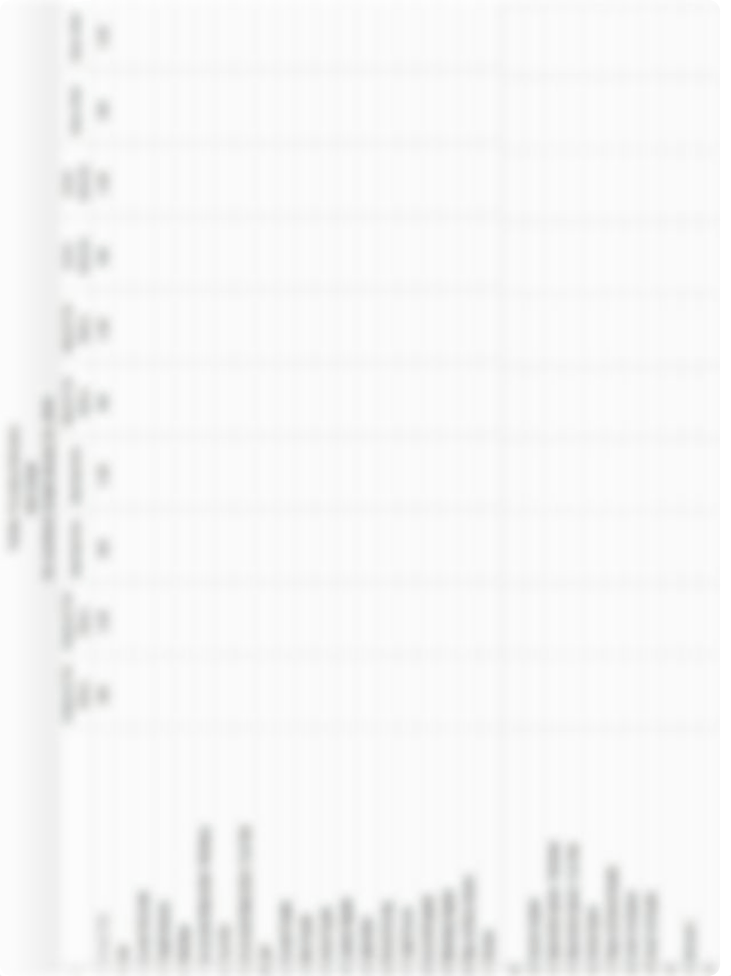 cumulative problem.pdf_dkxcrcn8078_page5