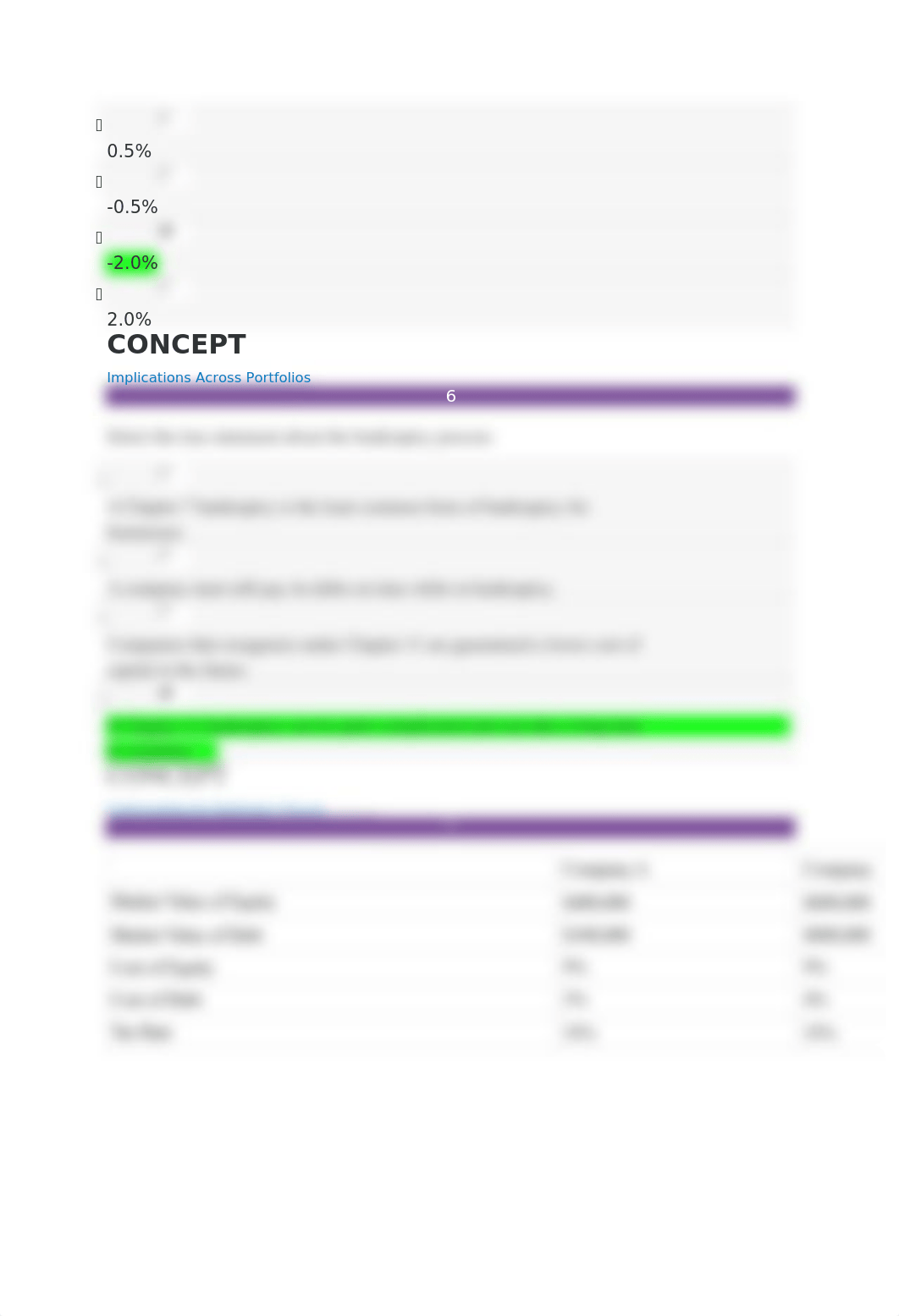 Principles of  Finance Unit 3.docx_dkxj5x69x8j_page3