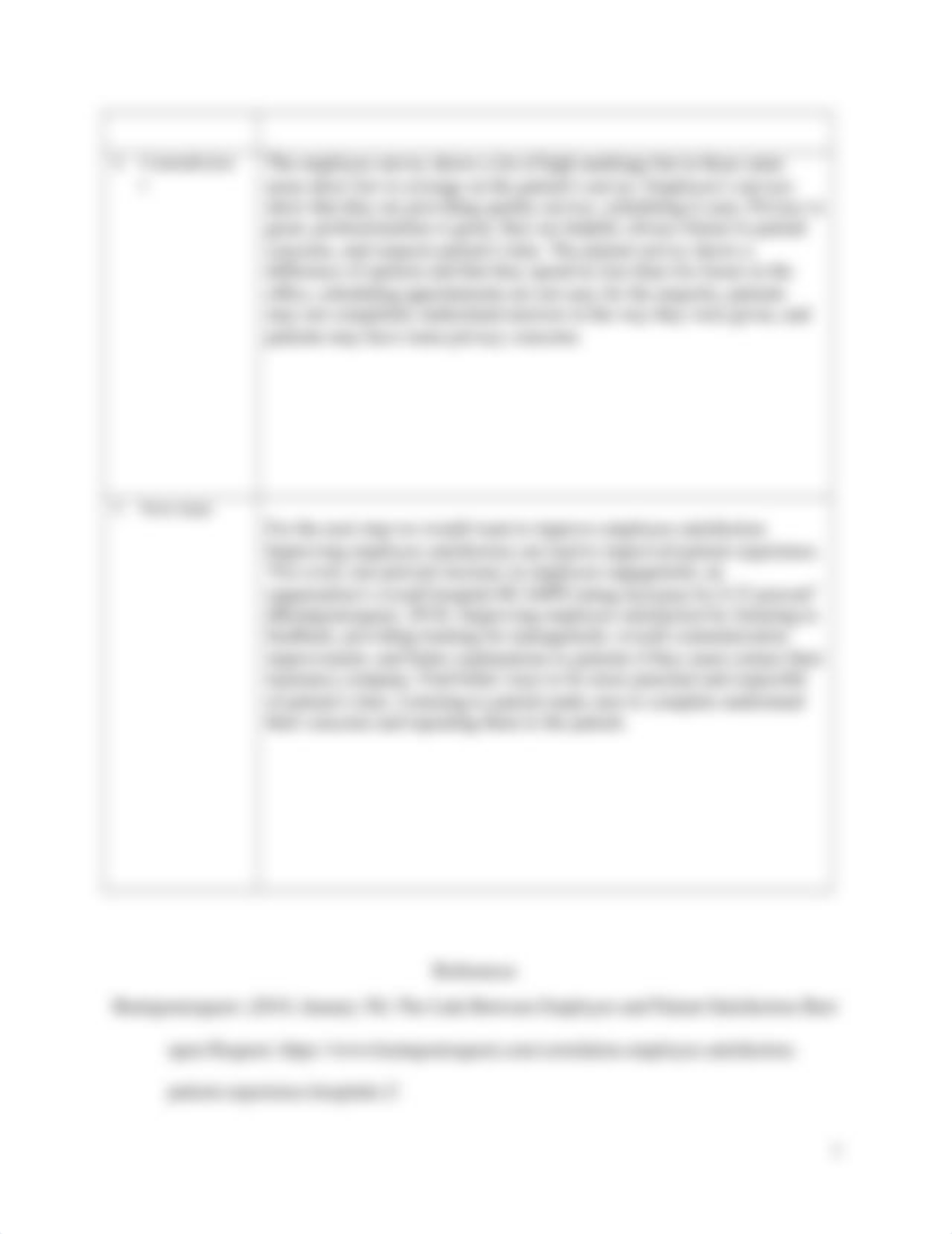 HCA440_U5_Assingment.docx_dkxjdj3yngj_page3