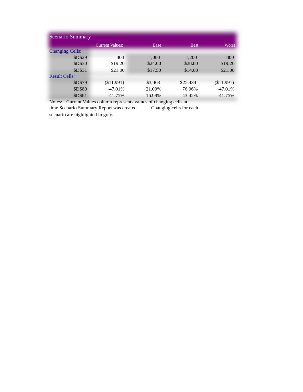 Sylvester L. - S4-Ch13 Problem18.xlsx_dkxjtyl42it_page1