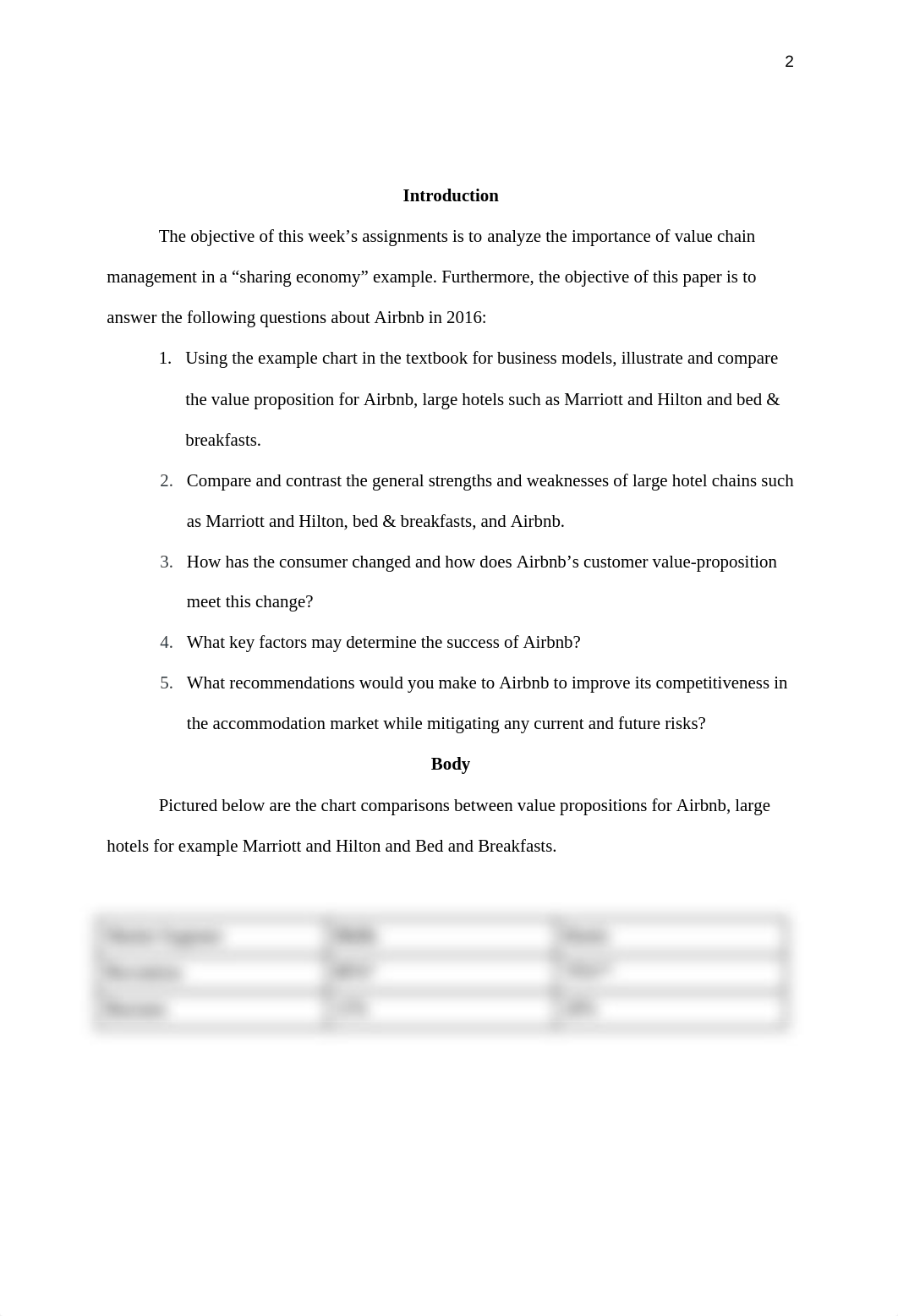 AirBnB Case Study.docx_dkxknwcc7a4_page2