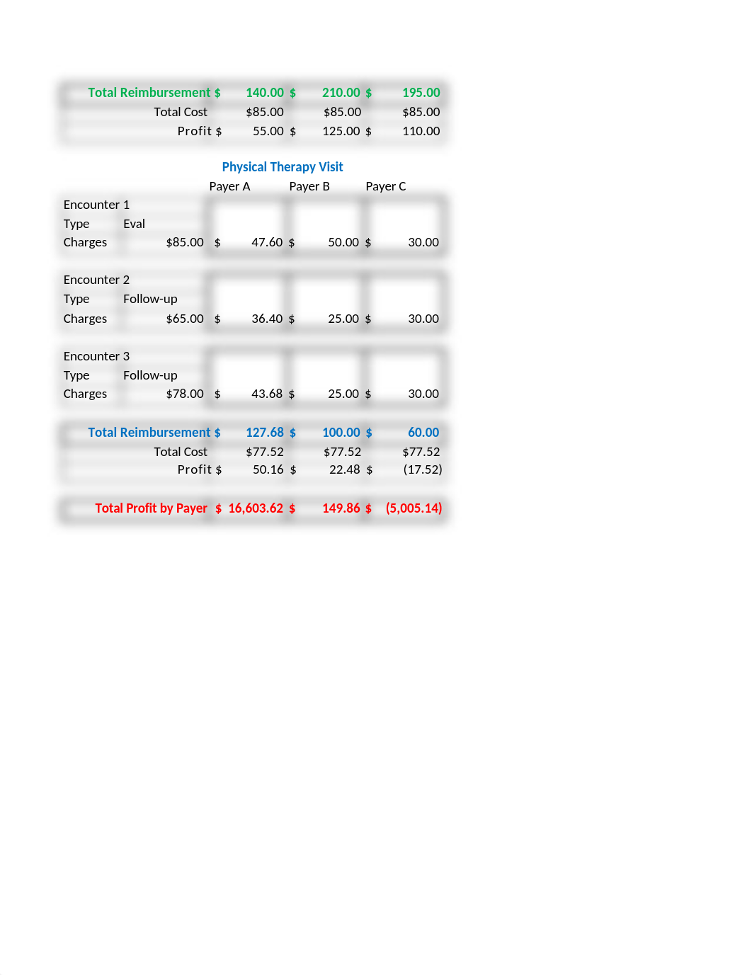 HCR Ch01-Contract Matrix(1).xlsx_dkxn4z23eoe_page2