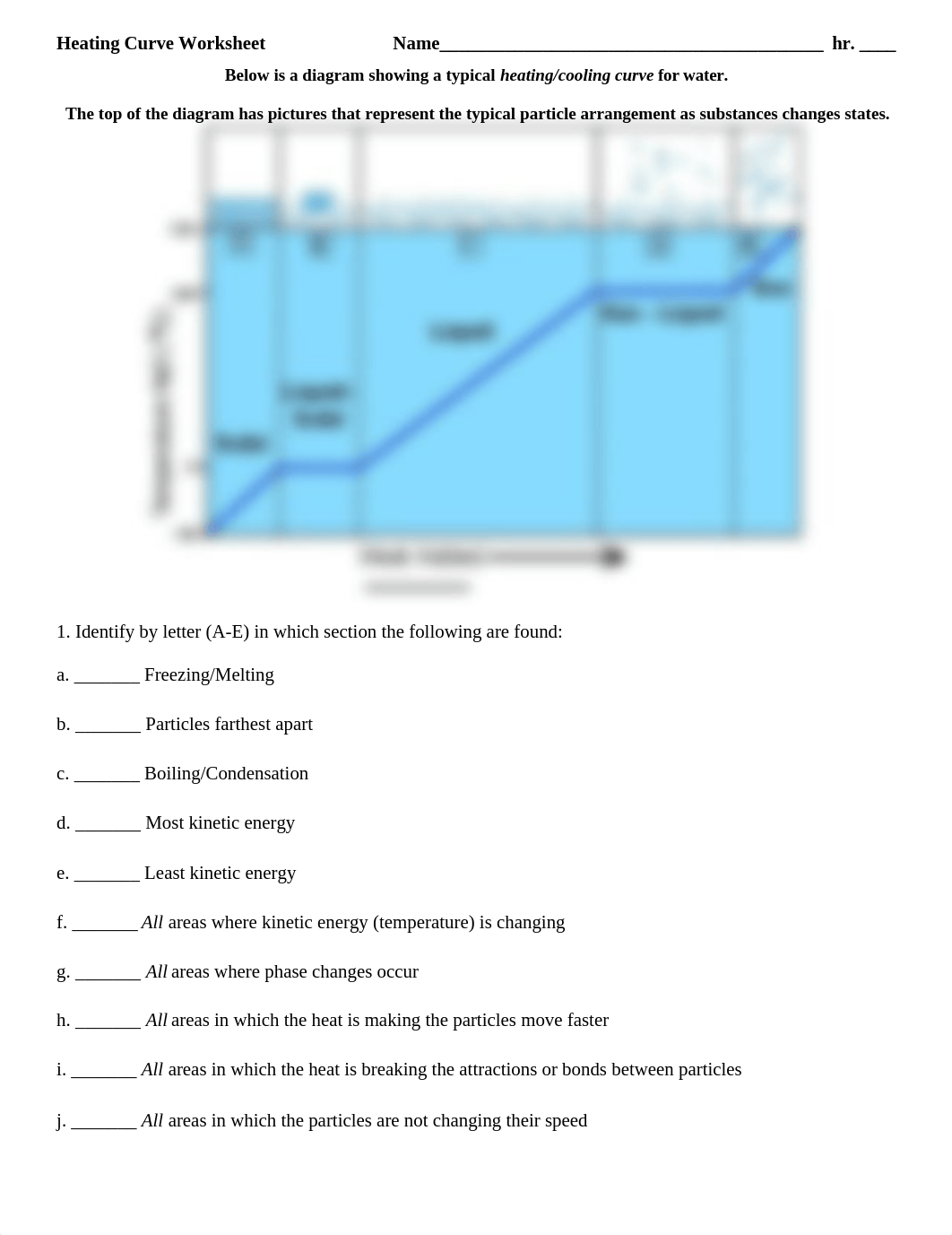 W.S. Heating Curves.doc_dkxqxzrtgqf_page1