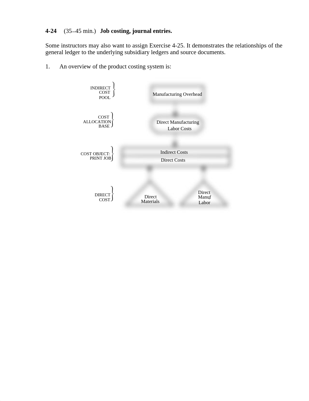 Ch. 04  HWS Horgren 14e_dkxv90kpqz7_page3