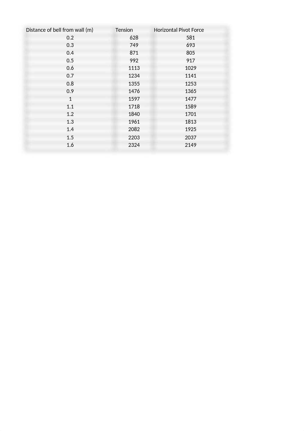 Lab8.xlsx_dky1hnj4xl1_page1