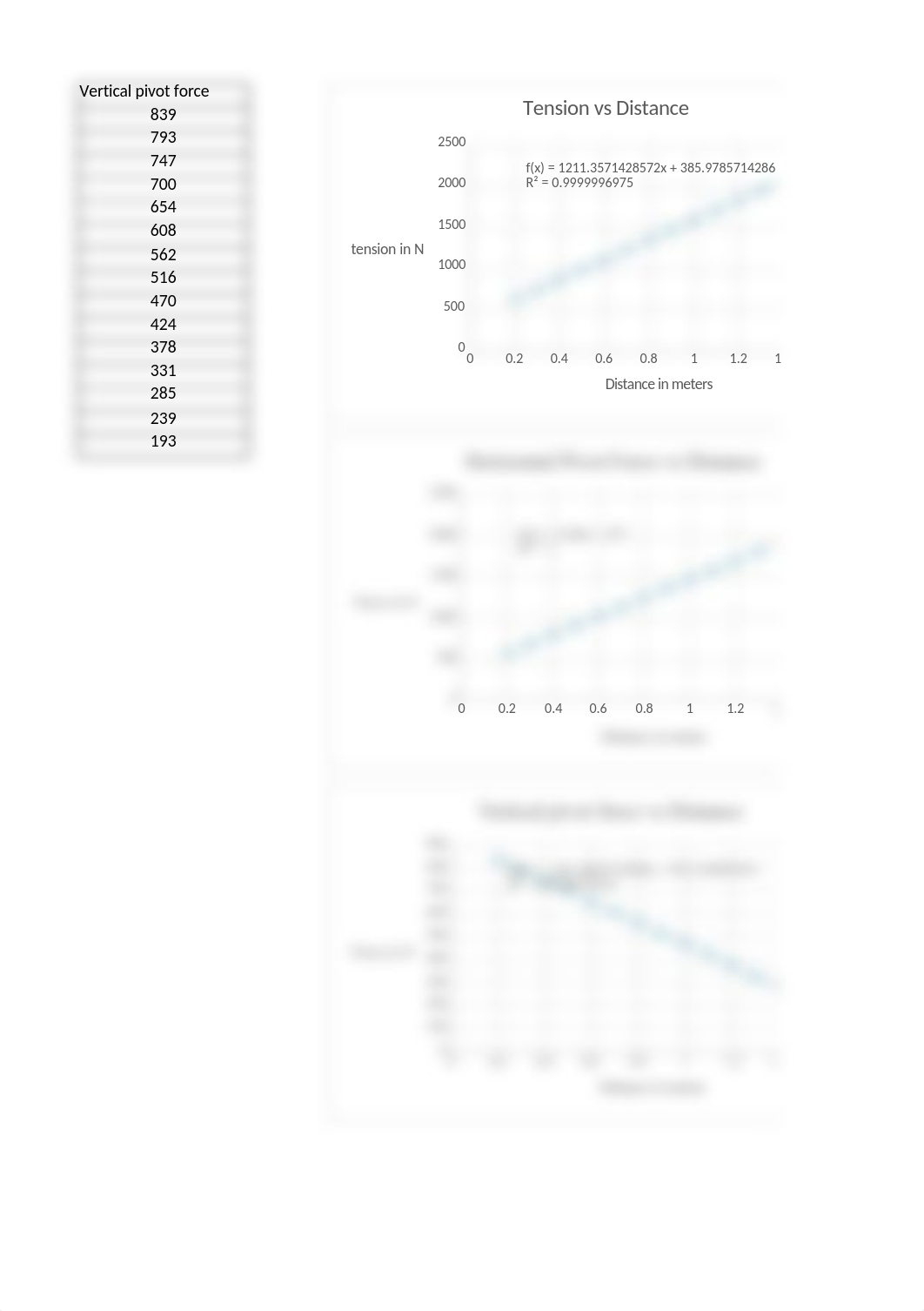 Lab8.xlsx_dky1hnj4xl1_page3