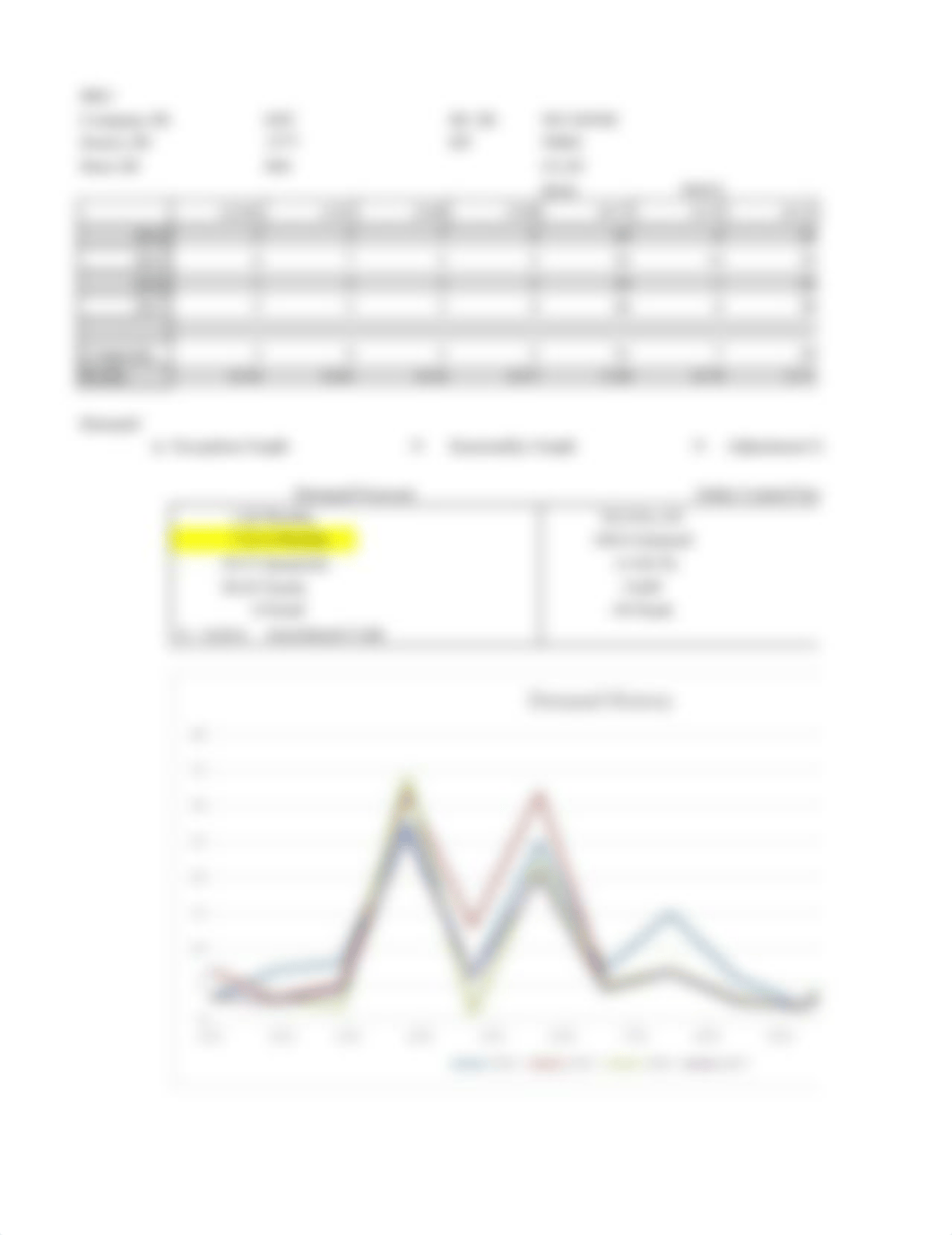 Unit_4_HW_6_Seasonality.xlsx_dky1vfn9oir_page2