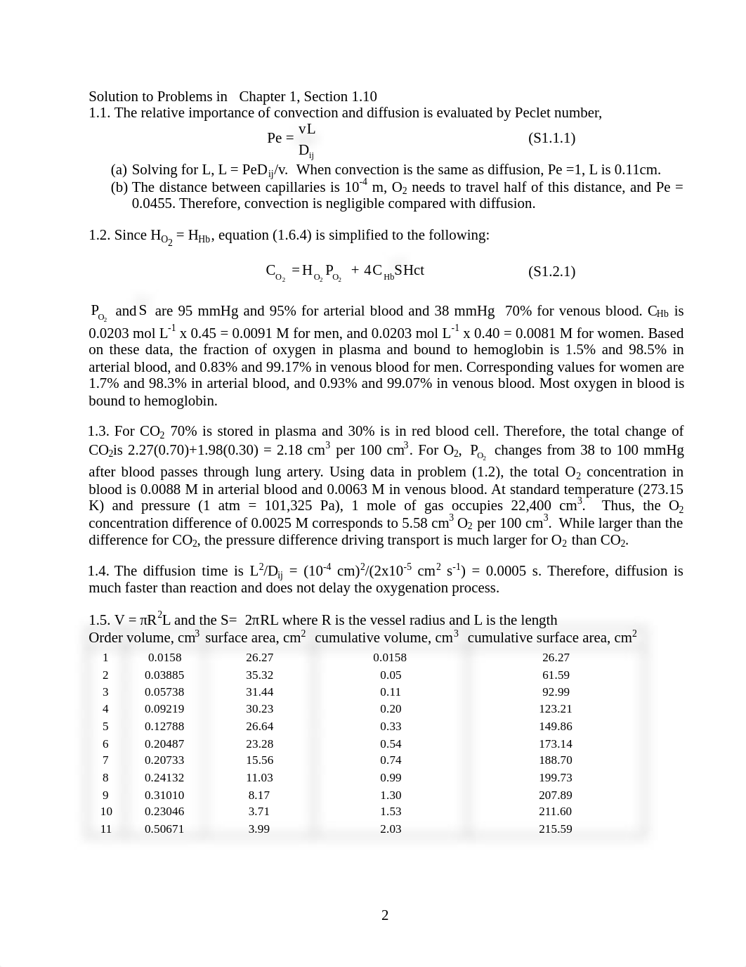 Solution Chapters 1-4.pdf_dky32n99pb1_page2