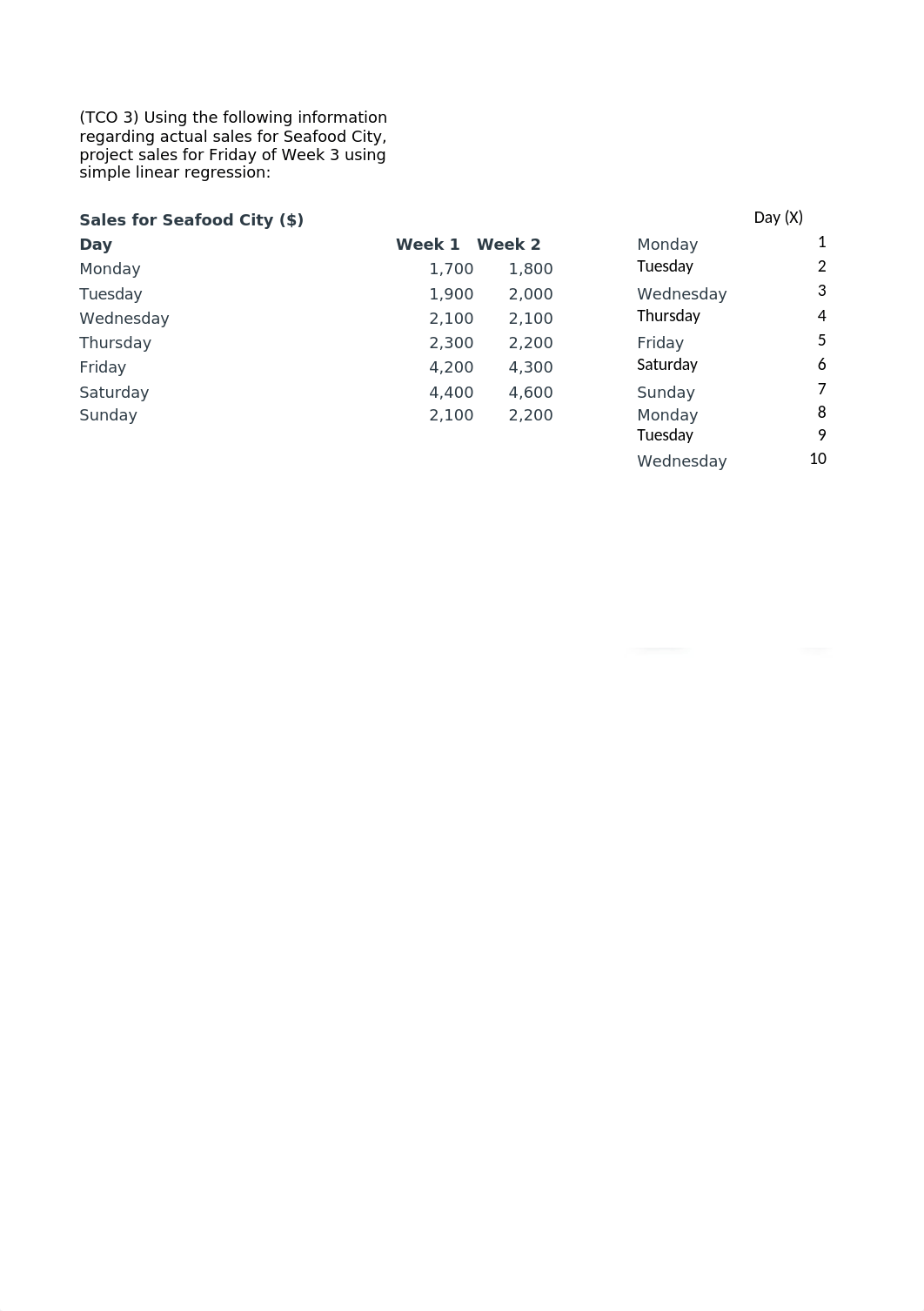 W2 Homework.xlsx_dky4dolfx28_page3