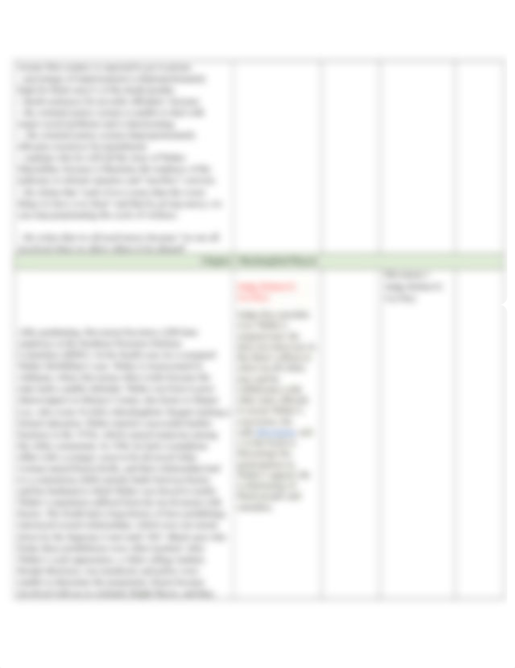 Sample plot chart.docx_dky4u5q7smg_page3