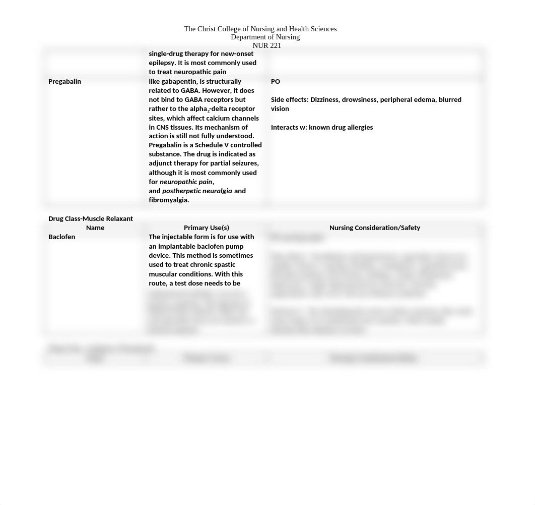 221 - Drug Worksheet.docx_dky4wlk09o4_page2