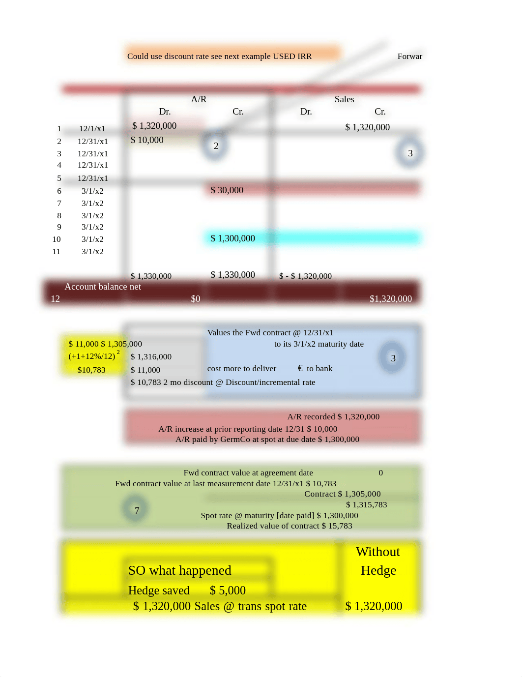 Ch. 7  Excel with HW.pdf_dky5e2lr4x0_page3