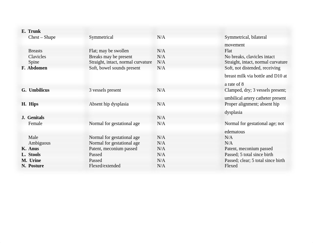 Taylor NB Care Plan (1)_dkyaebxipru_page4