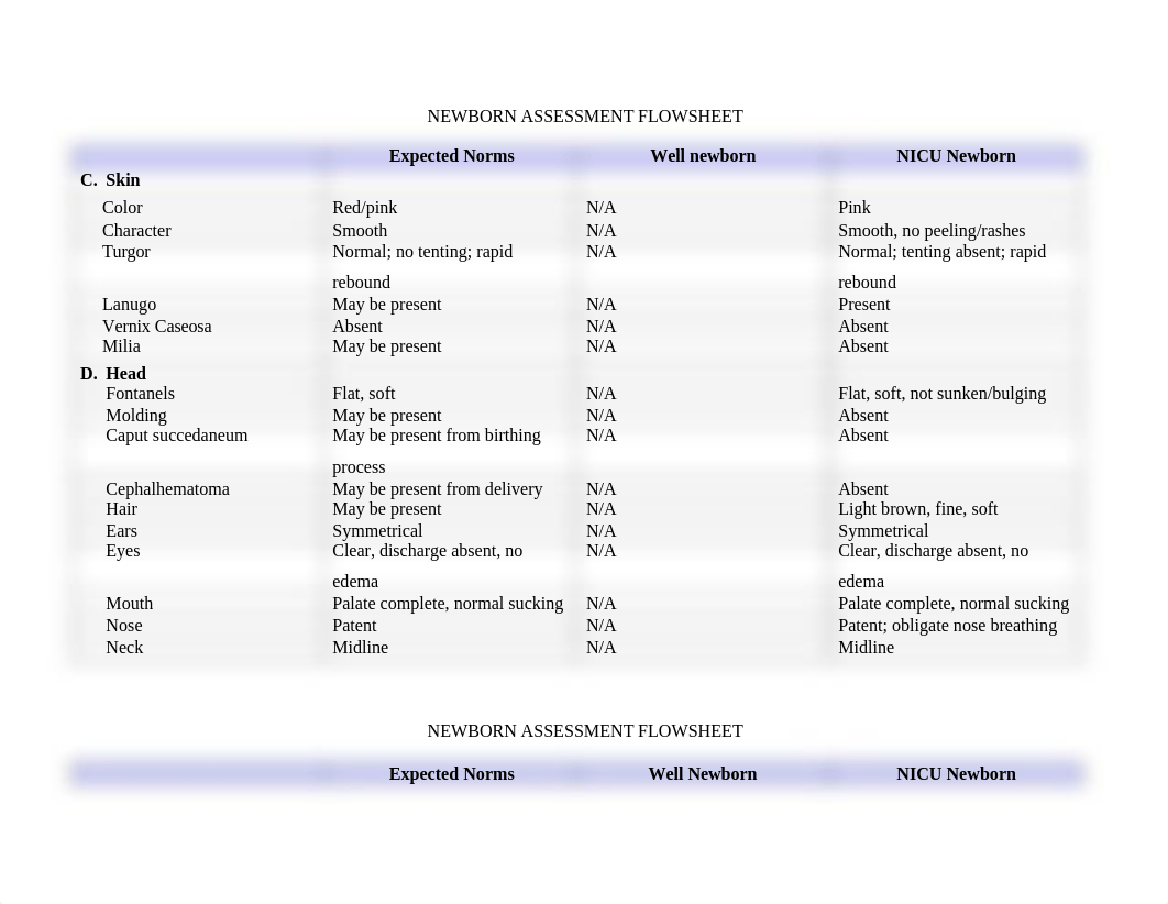 Taylor NB Care Plan (1)_dkyaebxipru_page3