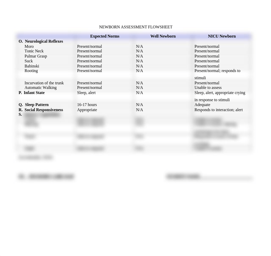 Taylor NB Care Plan (1)_dkyaebxipru_page5