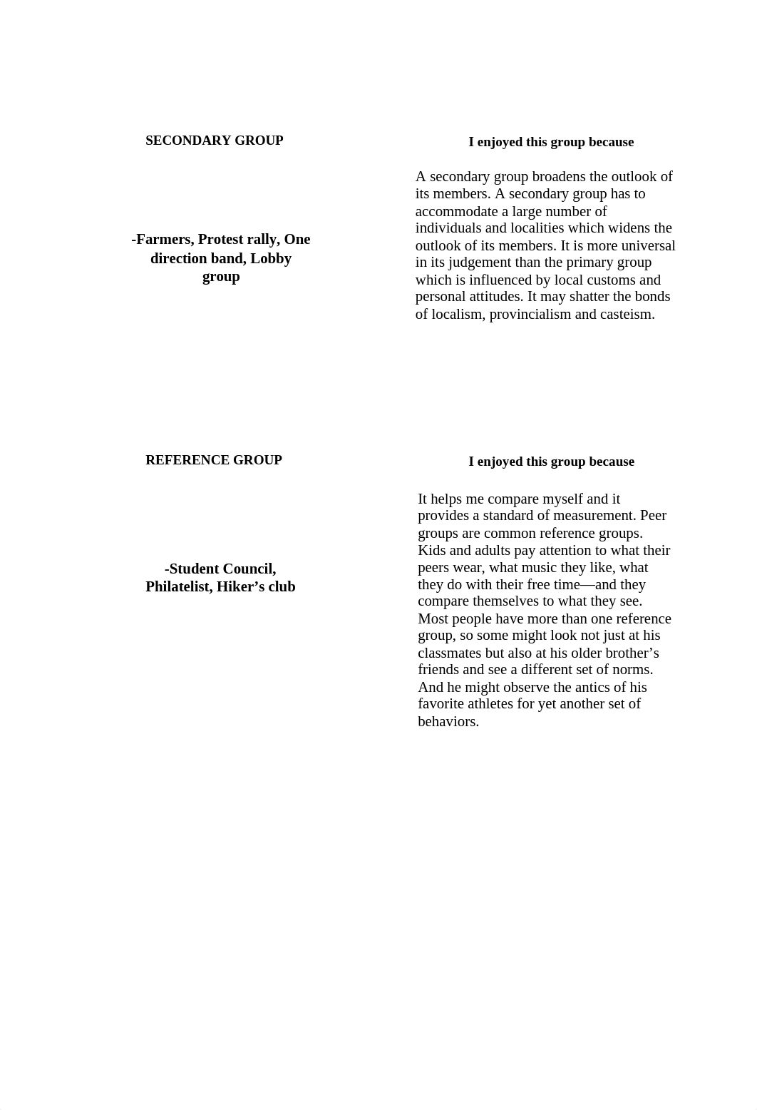 UNDERSTANDING CULTURE.docx_dkybe9if9m0_page2