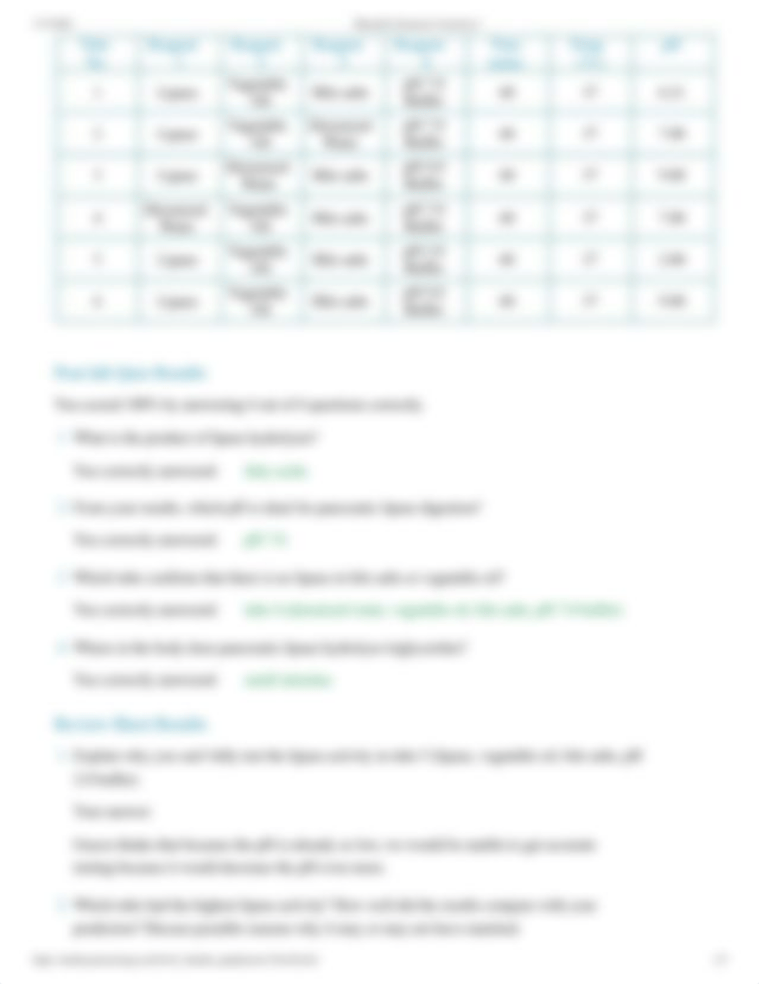 PhysioEx Exercise 8 Activity 4.pdf_dkyc2irvtii_page2