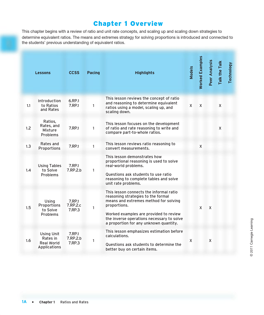 Math Series Course 2 Teacher's Implementation Guide Chapter 1.pdf_dkydiyect2k_page2