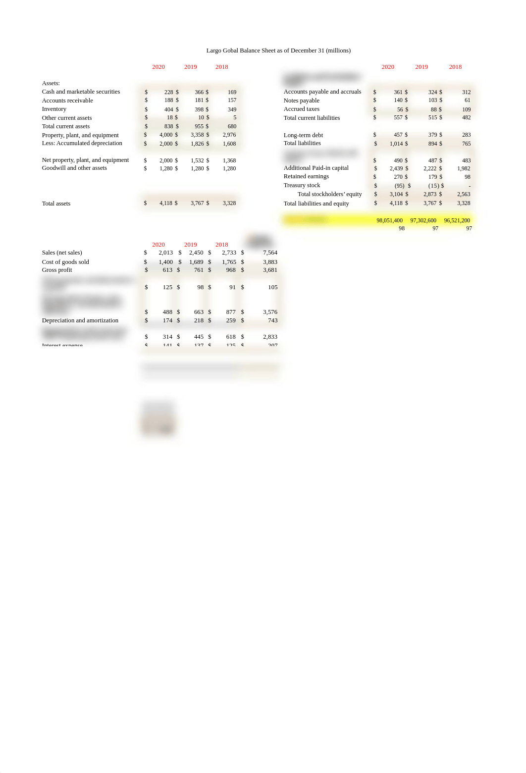 Project 1_Step_4_Analysis_Calculation_Agyiri.xlsx_dkyf5ay44cg_page2