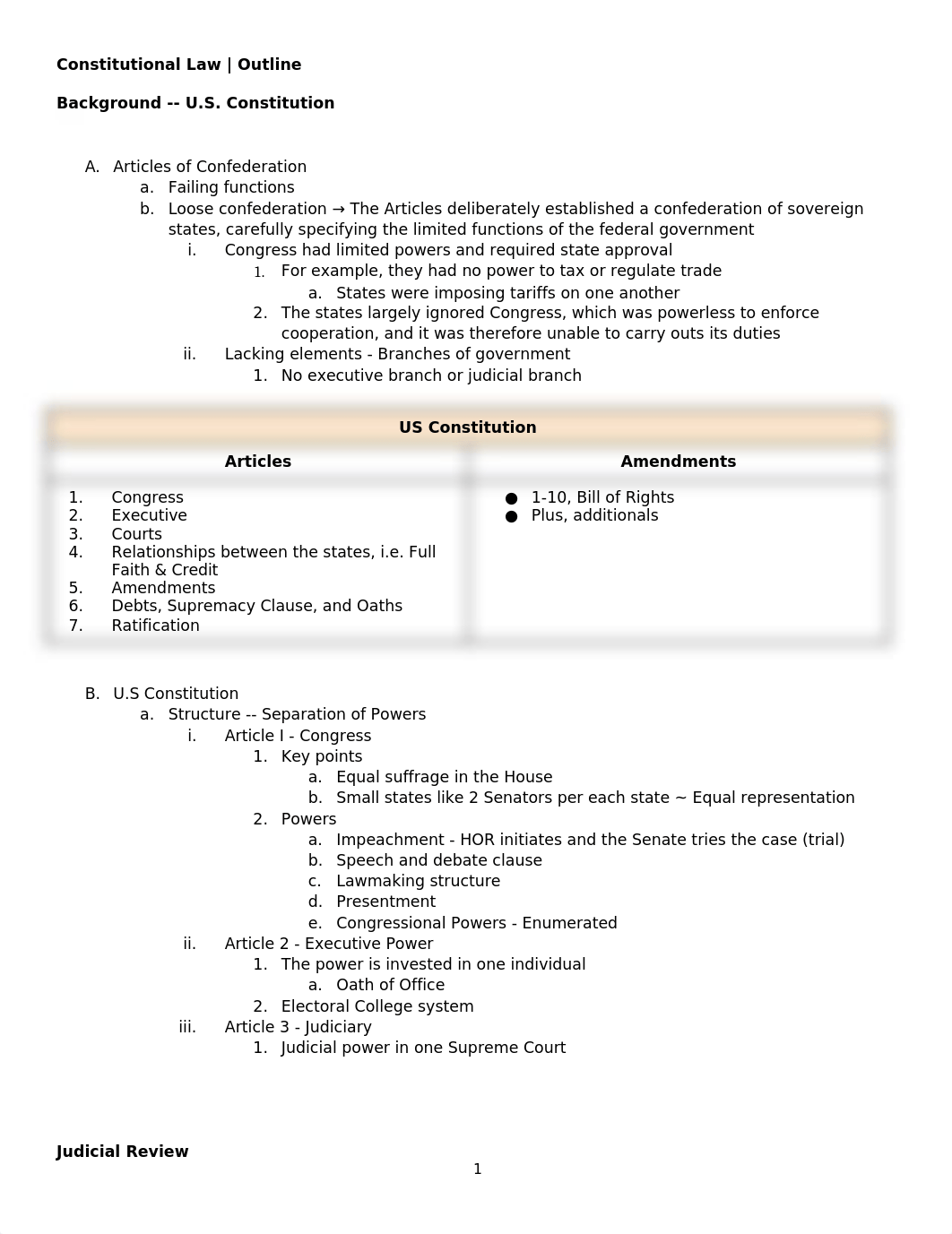 Constitutional Law Outline_Jacobs_2020.docx_dkyi9tir9kp_page1