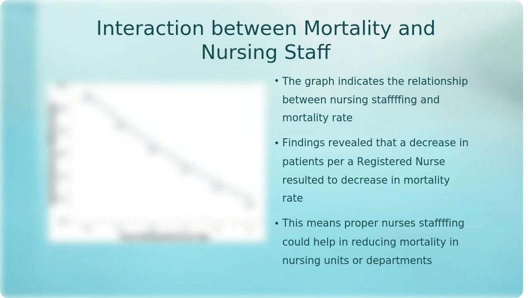 Nurse-To-Patient Ratio.pptx_dkym5ya2z6c_page3