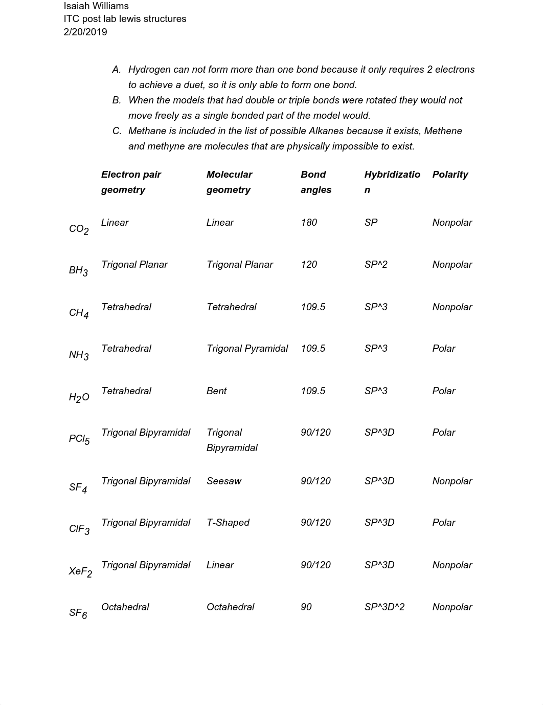 ITC Post lab Lewis Stuctures (1).pdf_dkyn6643i39_page1