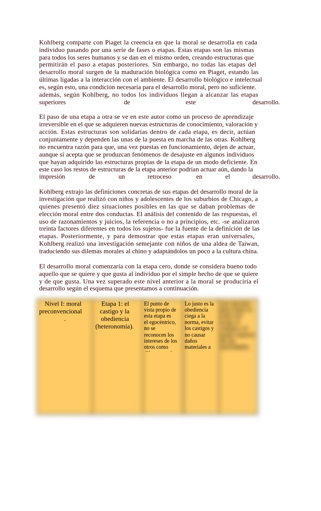 teoria de desarrollo moral ,kohlberg.docx_dkyo5nqno17_page1