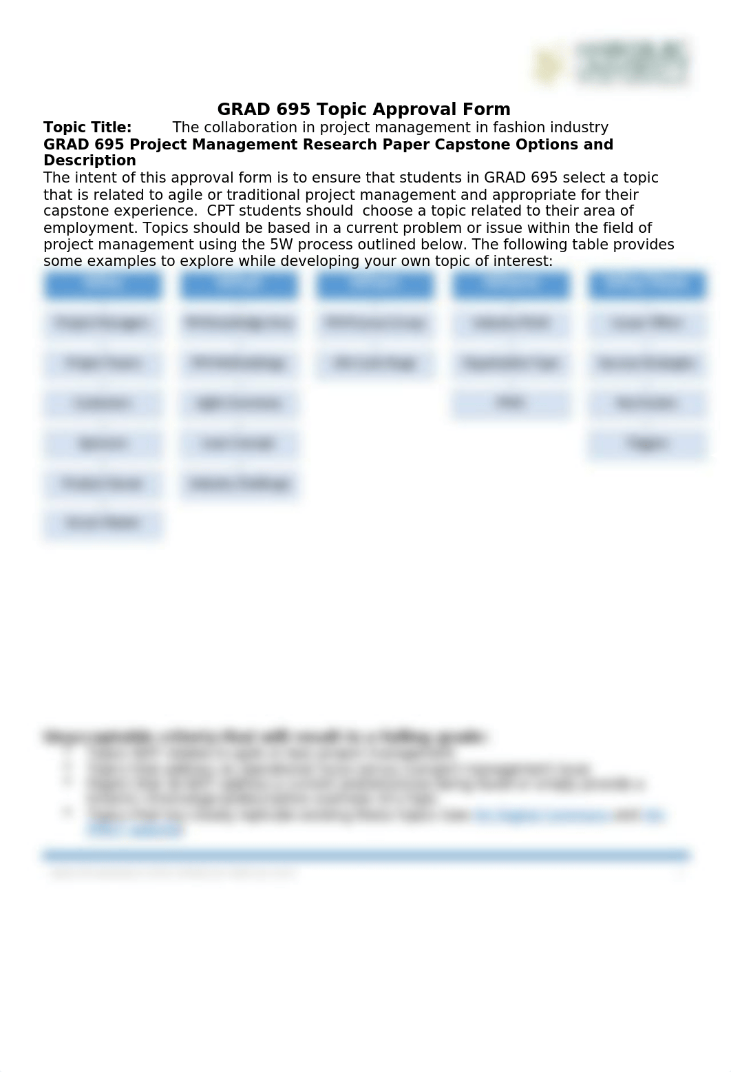 A2.2 Topic Approval Form.docx_dkyppc25kcg_page1