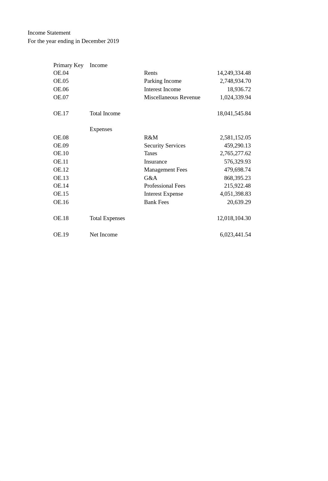 E.2 Case Study - 2019.xlsx_dkyq1f1vkzx_page3