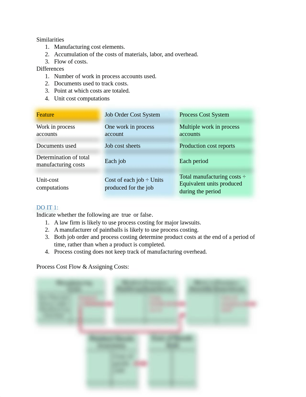 Managerial Acct. Chapter 3.docx_dkyqps5xe31_page2