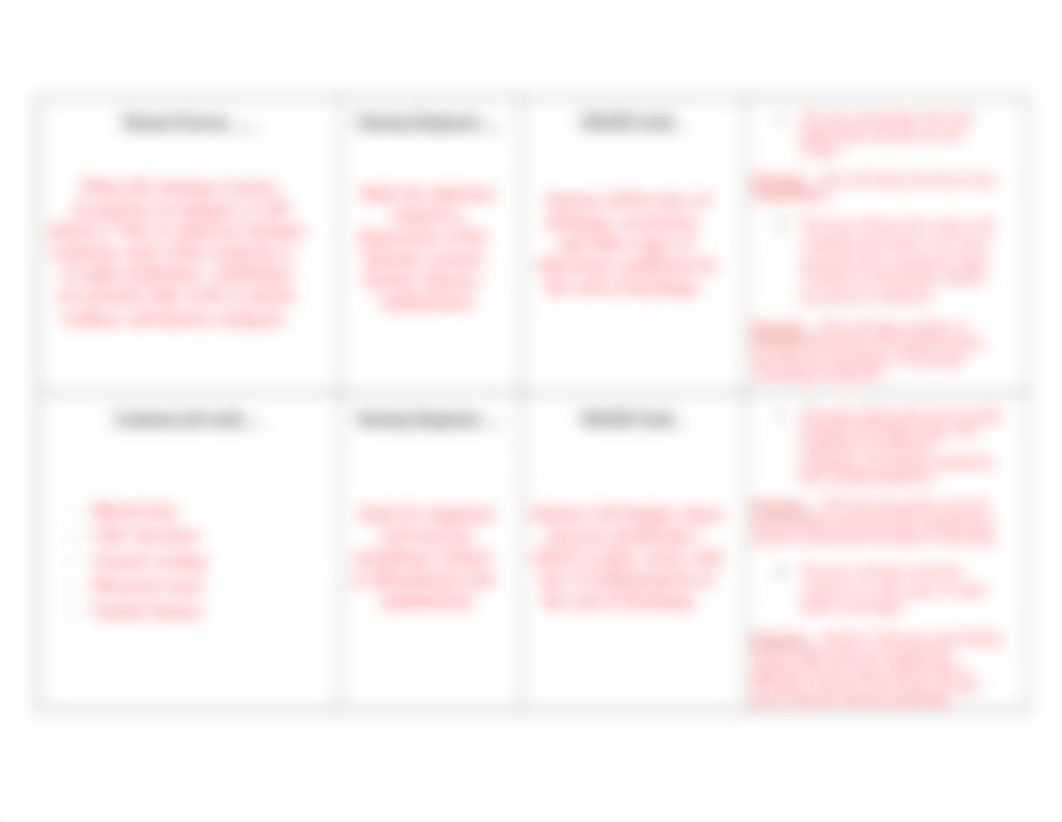 Care Map - Impaired Immune System  .docx_dkyt3h3ocrv_page2