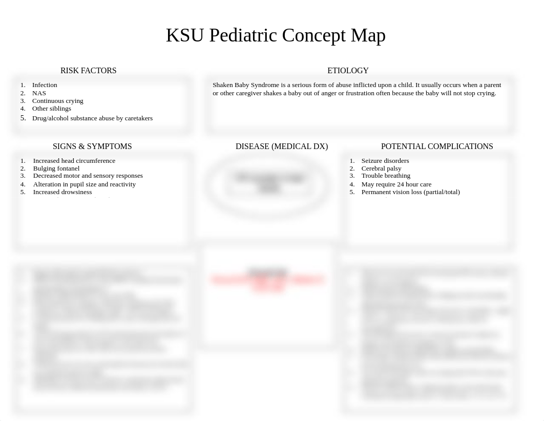 Care Plan Pediatrics risk for increased ICP related to trauma.docx_dkyug6fo6wa_page1