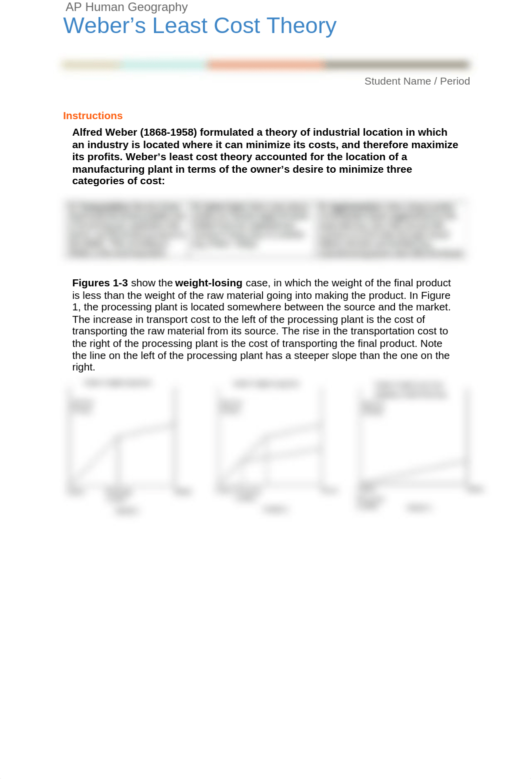 5 - Weber's Least Cost Theory.docx_dkyxdm972ym_page1