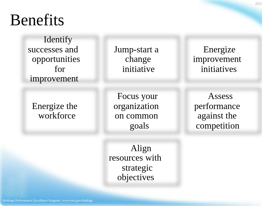 2018_self_assessing_your_organization.pptx_dkyxuicngv6_page4