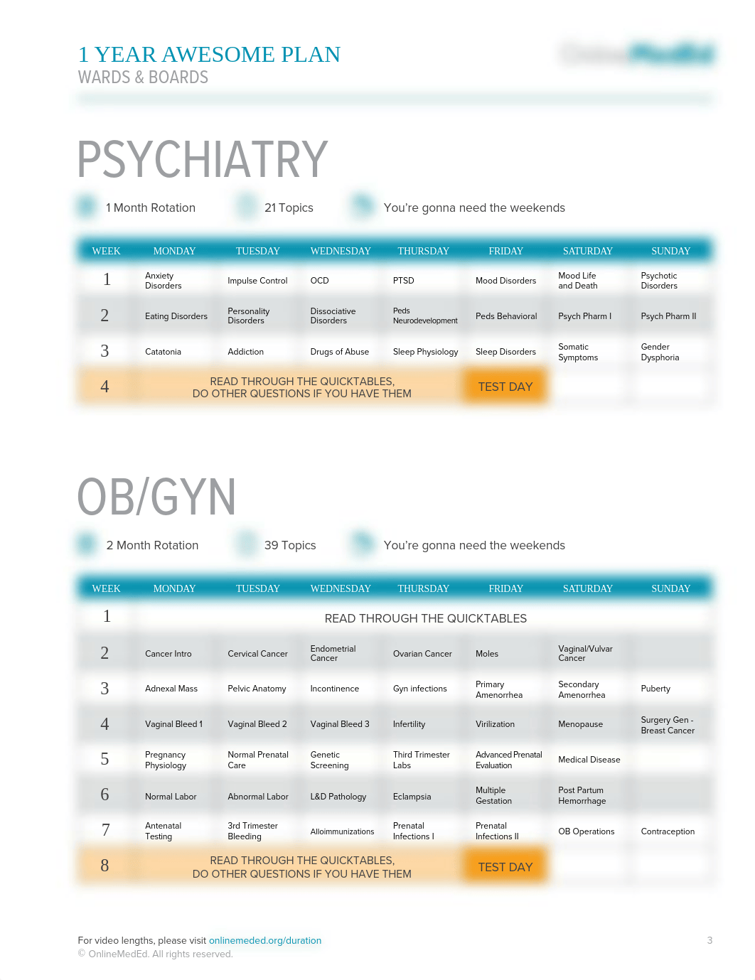 OnlineMedEd Notes.pdf_dkyxwmx67ei_page3