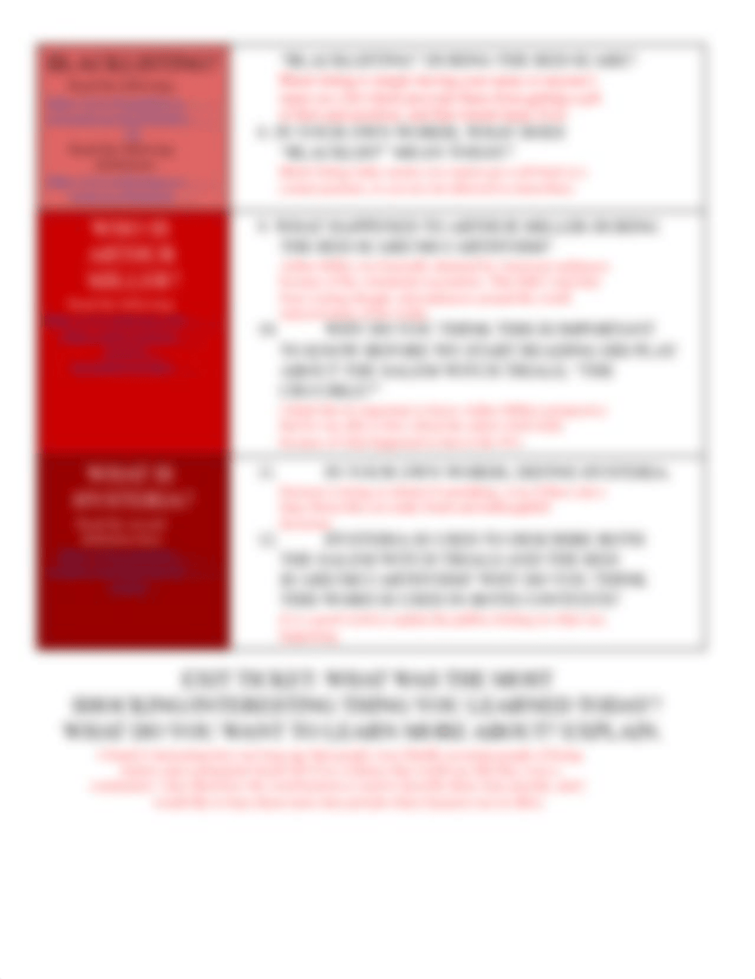 The Red Scare  McCarthyism WebQuest (Pre-Reading for _The Crucible_) .docx_dkz0hxb7f3d_page2