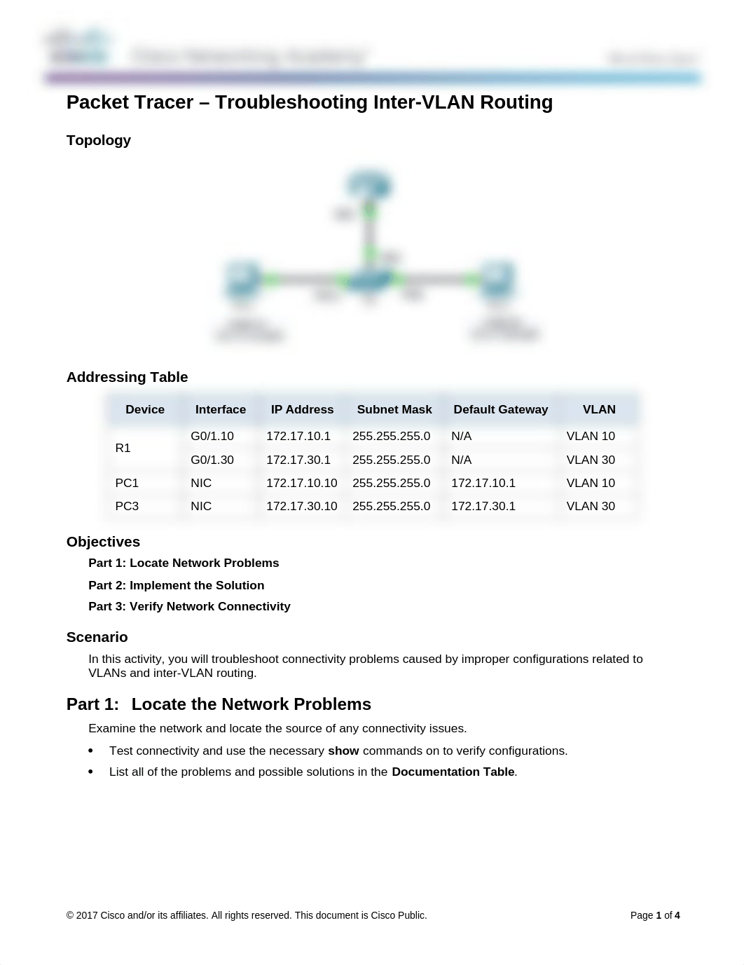 2.2.2.4 Packet Tracer - Troubleshooting Inter-VLAN Routing David Oliver.docx_dkz1wzb46j9_page1