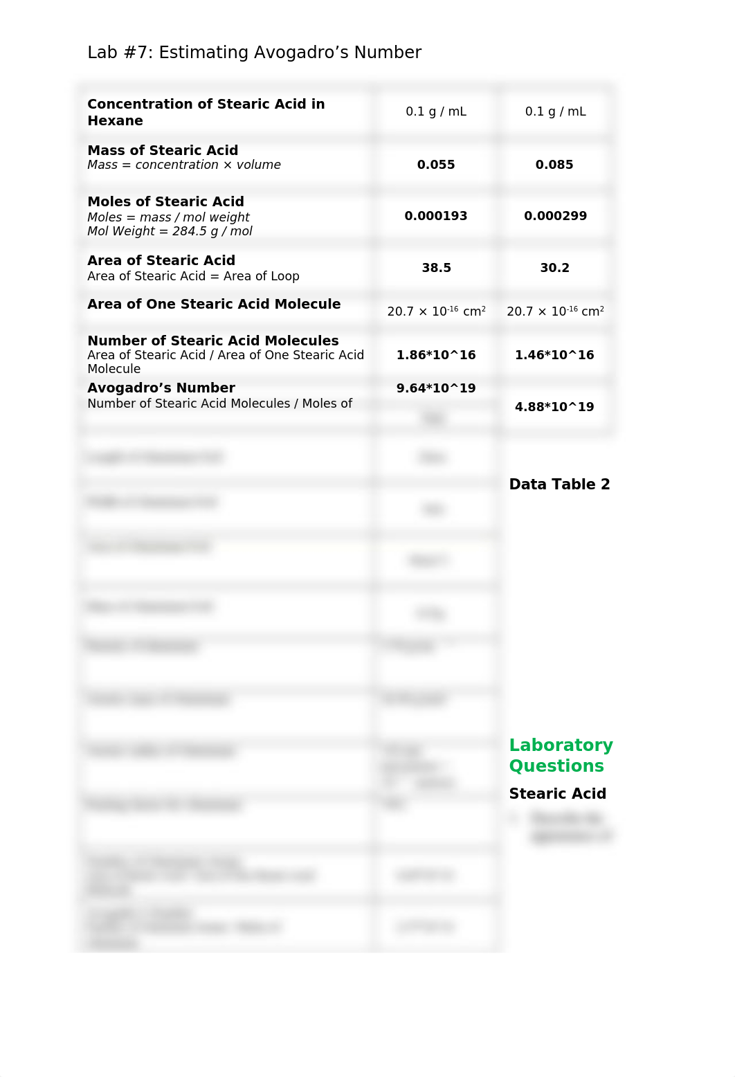 Lab7_Estimating Avogrado's Number_Maldonado.docx_dkz201ug5o3_page3