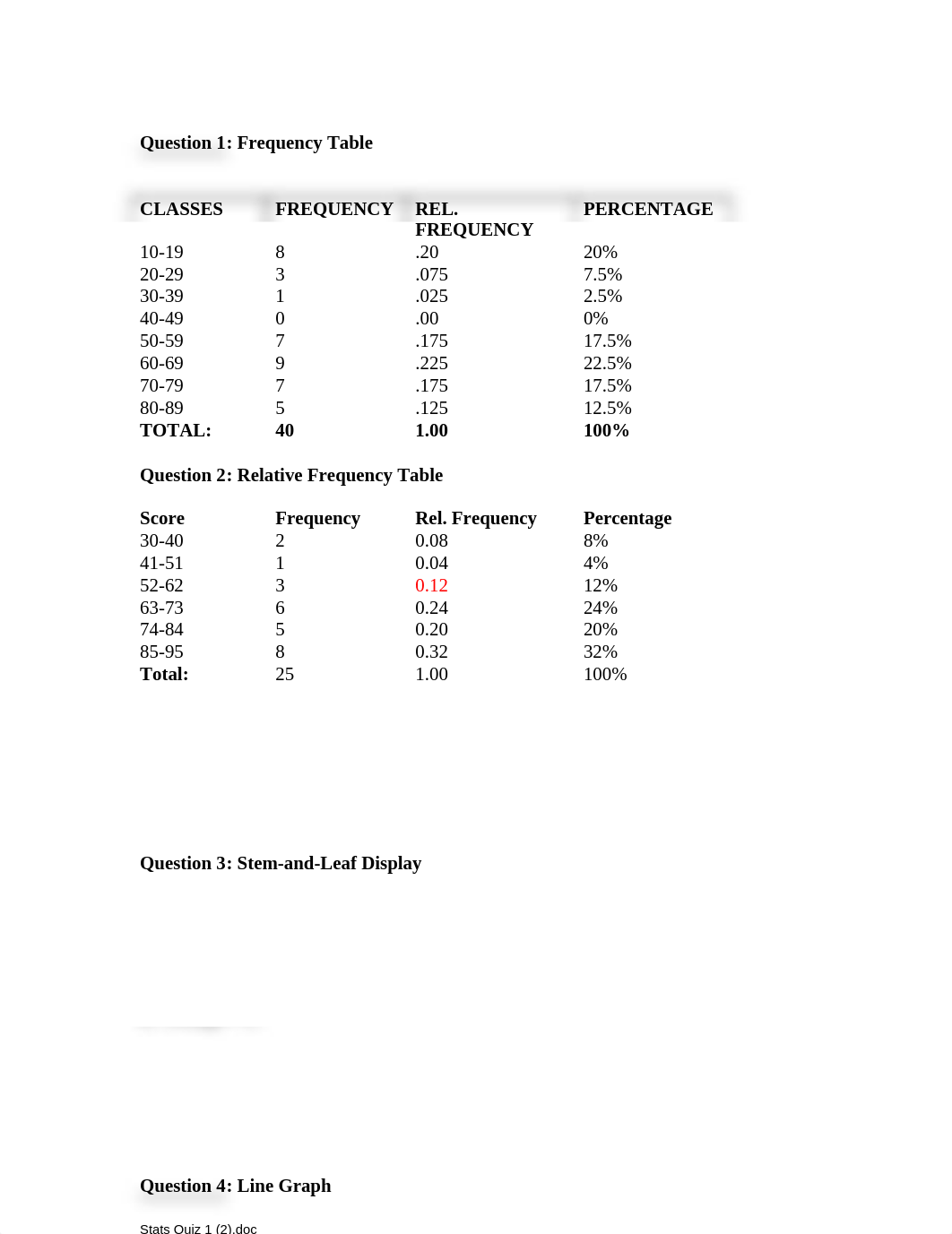 Stats Quiz 1_dkz37fcbljw_page1