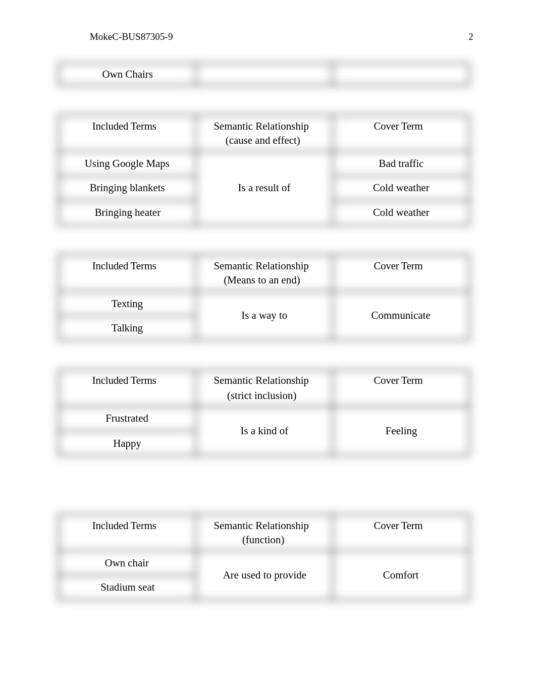 MokeC-BUS87305-9.docx_dkz58hgfbor_page3