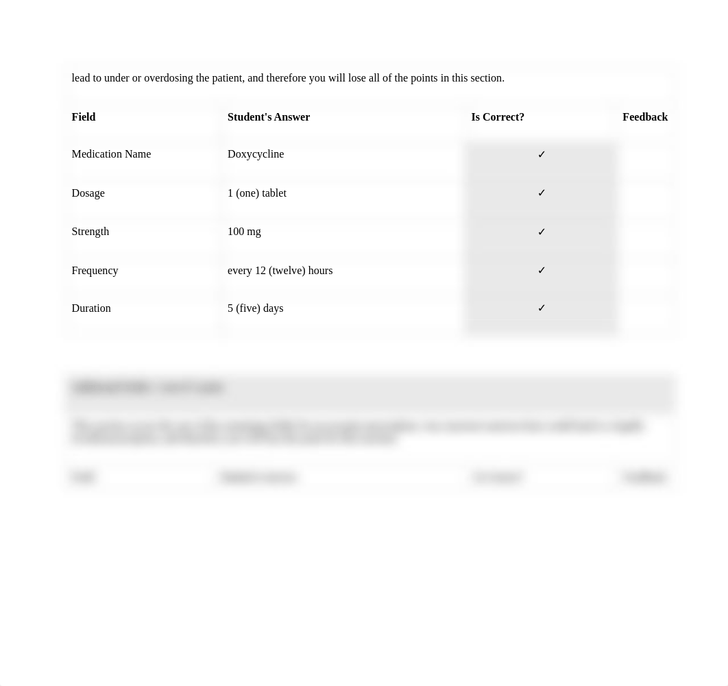 Prescription Writing Score CAP.docx_dkz6pxeh9ur_page2