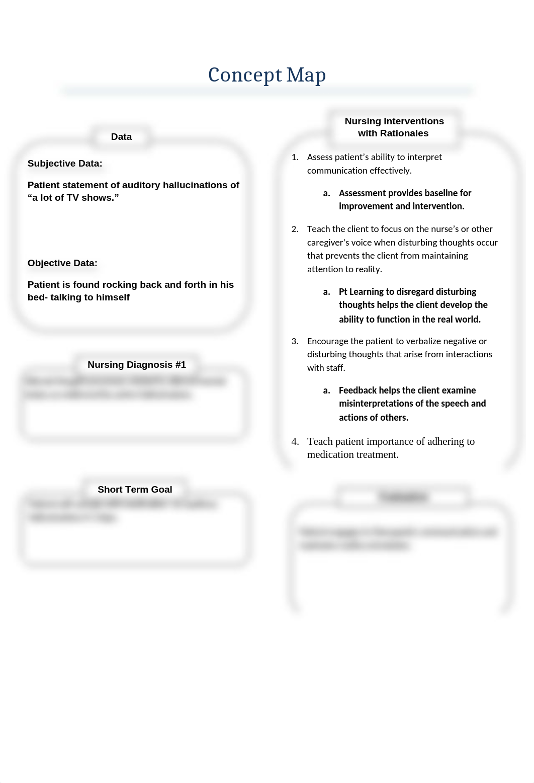 222-Concept Map  (1).doc_dkzapmb4sge_page1