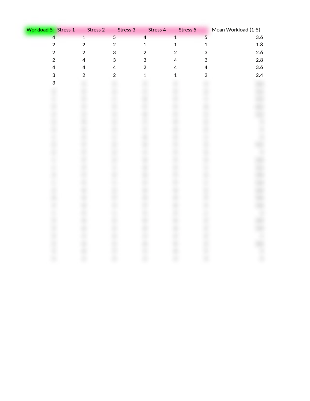 HUB670 Statistics Exercise Data(1).xls_dkzbhsrz5qy_page2